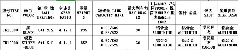 hmqViviiyNSAyin9Wuaet0Q+E9Gi53rM4vgL