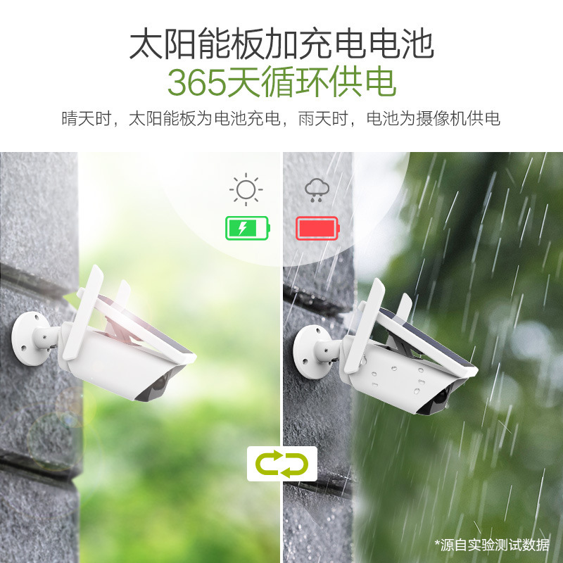 icsee Solar-powered Low-power Wireless Monitor Camera Lithium Battery High Definition WiFi Waterproof Gun Camera Xiongmai Q1