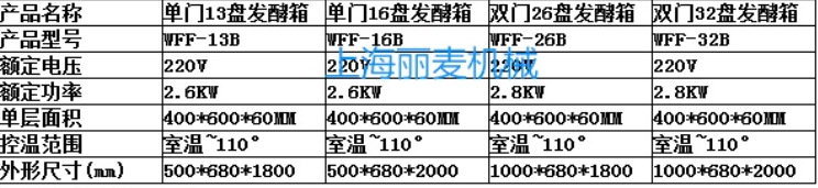 13.16.26.32发酵箱参数