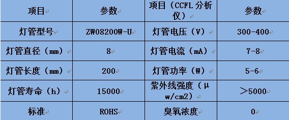 台式杀菌灯_冷阴极紫外线石英杀菌灯家用洗碗机洗菜机消毒柜用紫外线杀菌灯