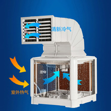 车间工业节能环保空调蒸发式空调厂房养殖场用环保空调