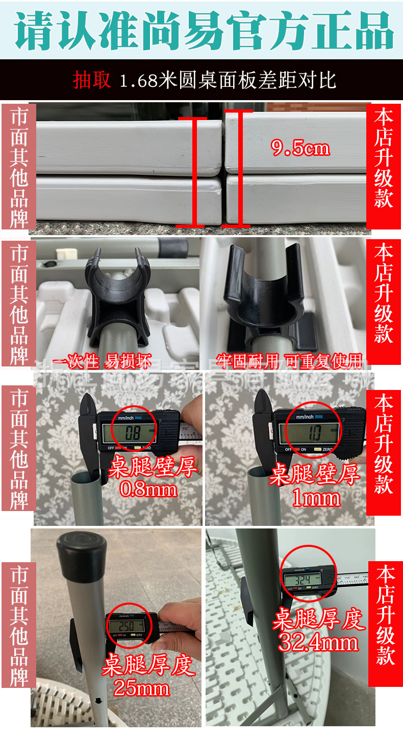 Round table comparison -1.jpg