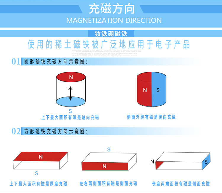 磁力详情页公用 (6).jpg