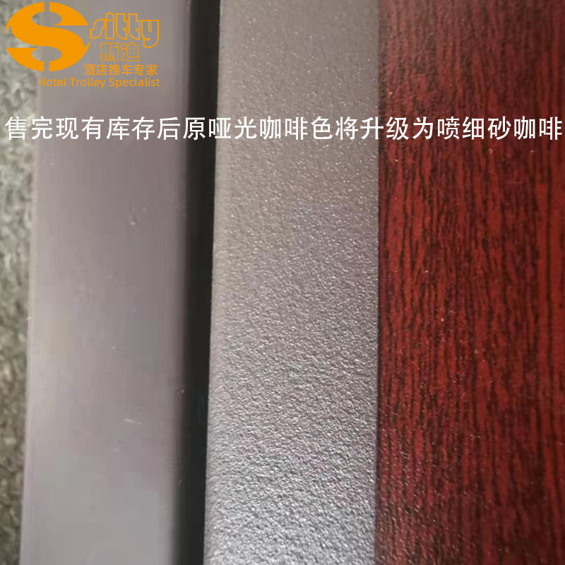 差异图