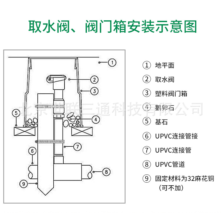 Importado de Estados Unidos Rainbird P33 válvula de toma de agua rápida toma de agua 6 puntos fuera de seda jardín verde hogar llave de toma de agua