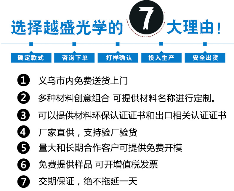 越盛镜片详情40mm单凸镜薄_03