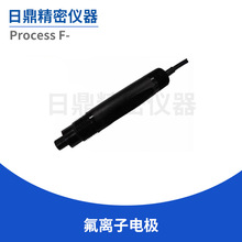 ̩PHӋ̨̩SUNTEXx늘OUˮ̎  Process F-