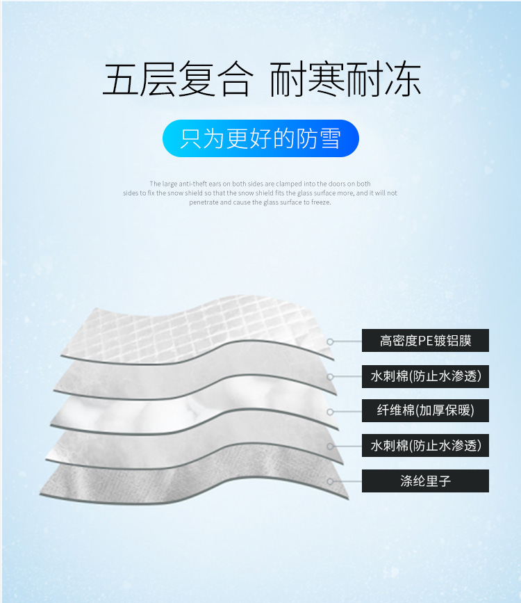 逸想汽车用品_07