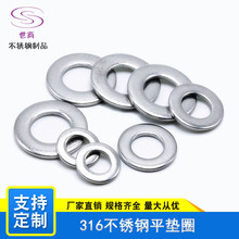 SֱN316Pƽ|Ƭ1.6/2/2.5/3/4/5/6|ȦDIN125 GB97