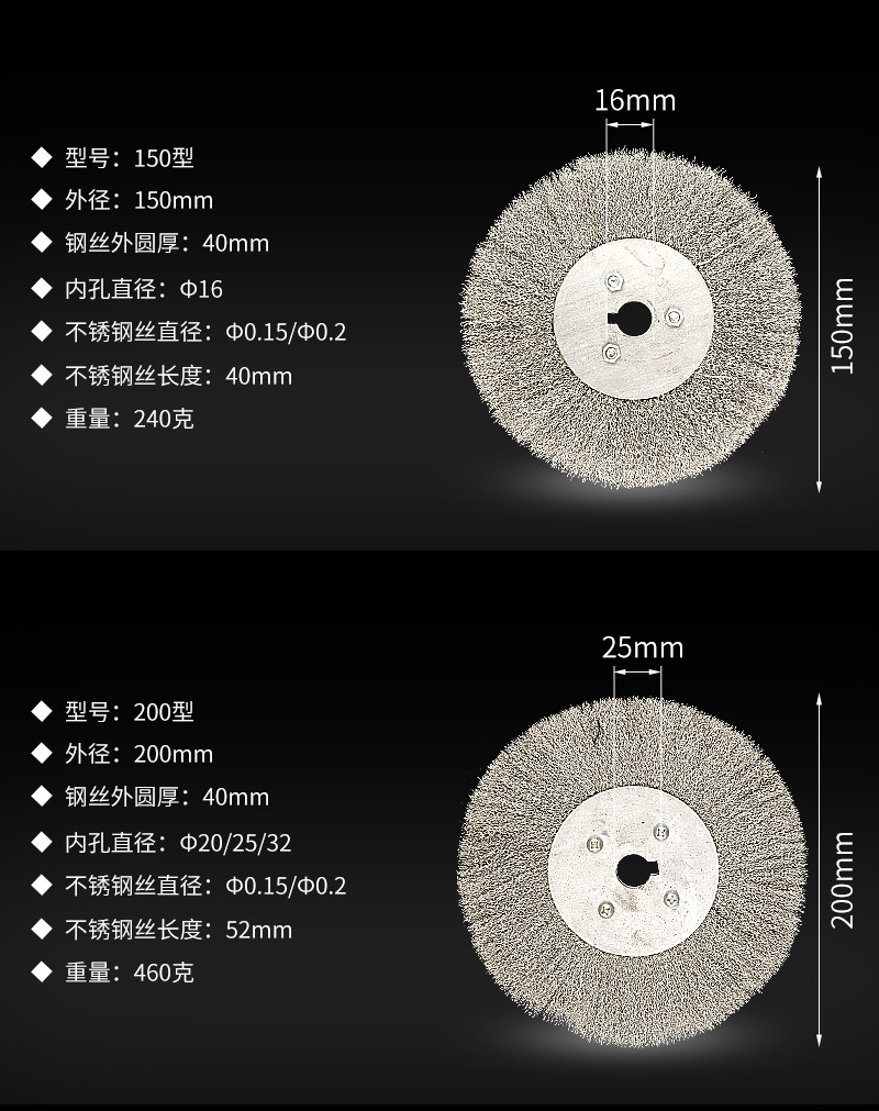 不锈钢平行钢丝轮详情_06