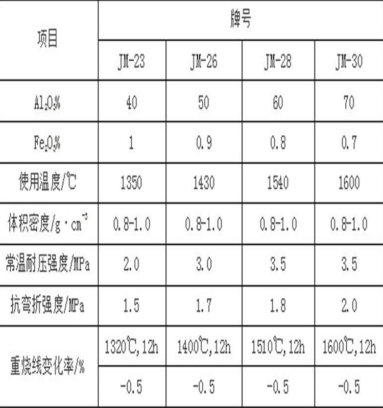 产品详情图