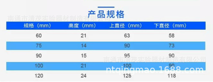 环球玻璃培养皿60-100mm (2).png