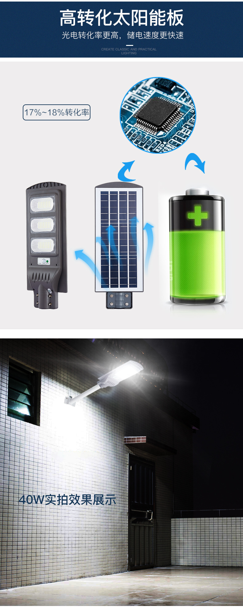 太阳能灯新农村一体化路灯高亮花园街道路照明