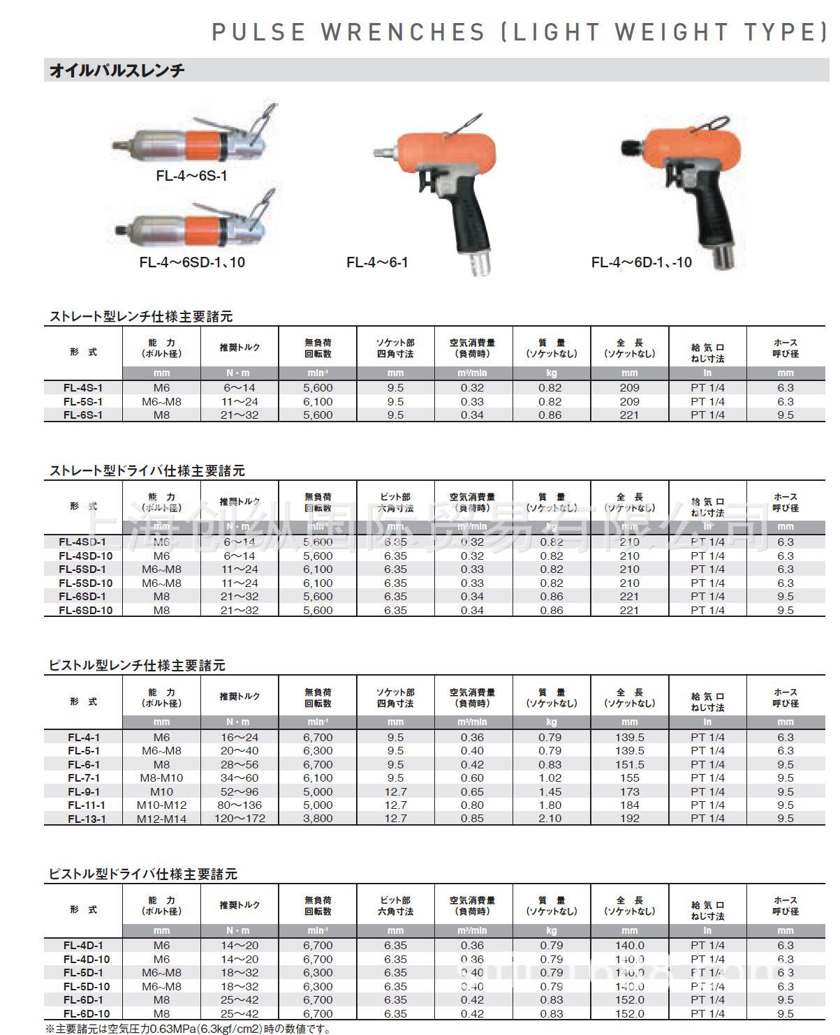 FPW-110-1日本不二空机气动扳手 日本FUJI气动扳手 创纵国际