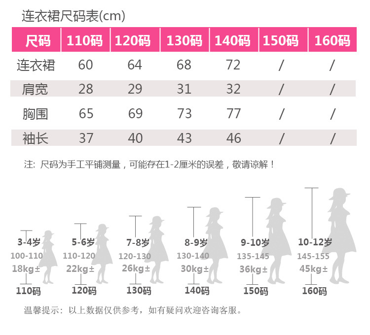 7069款商品信息_02