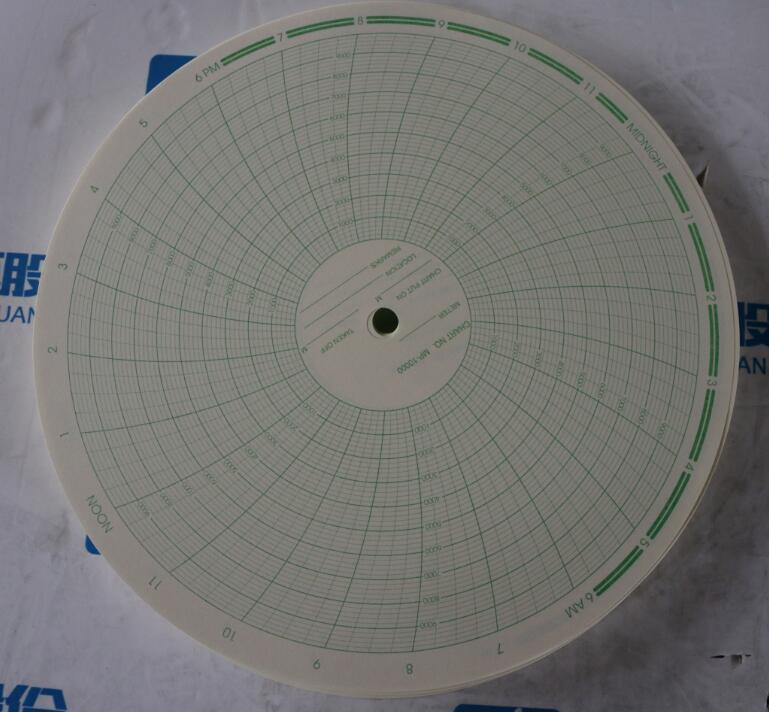 巴顿 试压记录纸