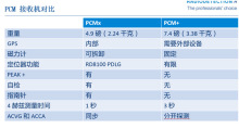 PCMxܵzyx¹ܾzyxܵzyx