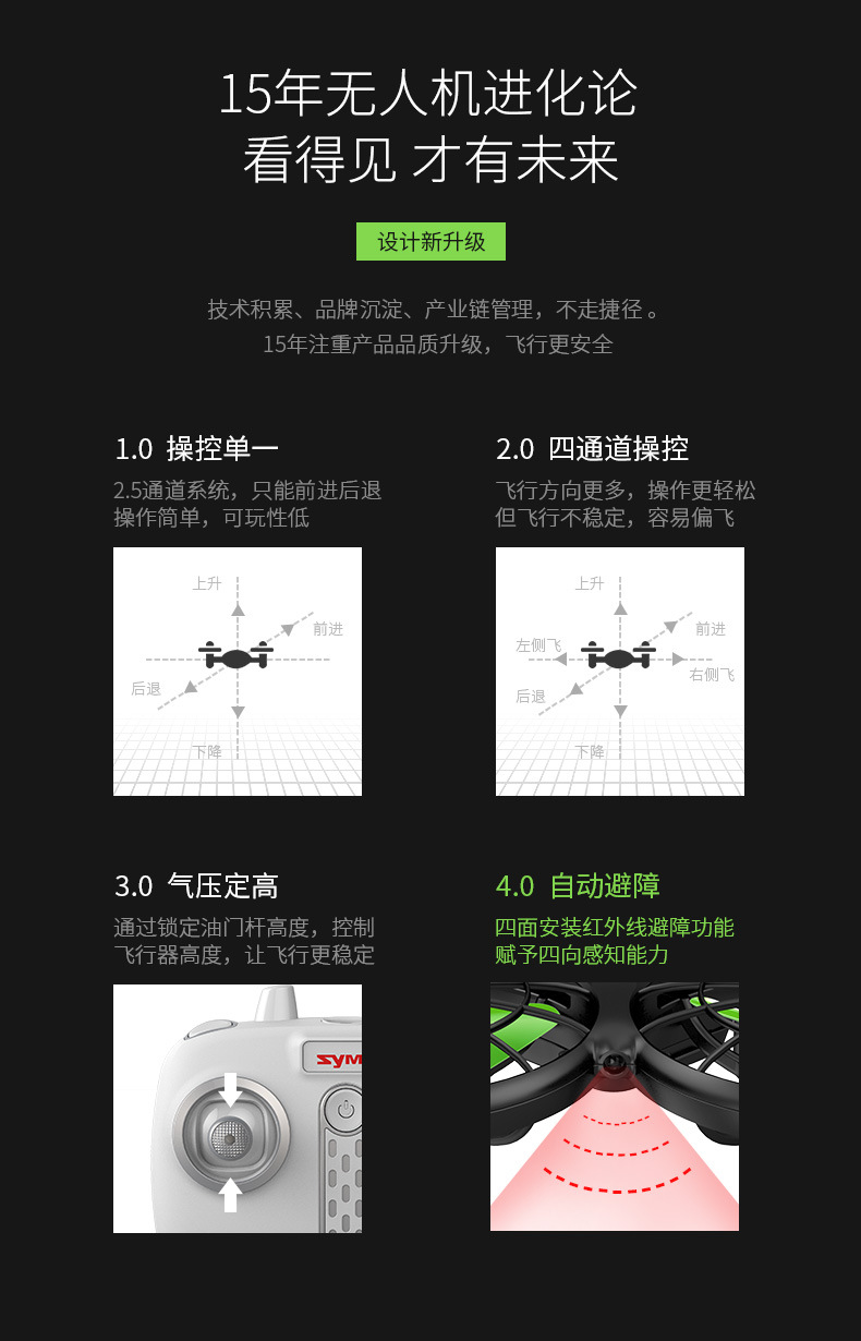 Model X26 Infrared Obstacle Avoidance Remote Control Aircraft New Syma Children S Toys Rc Drone Free Shipping Rc Helicopters Aliexpress