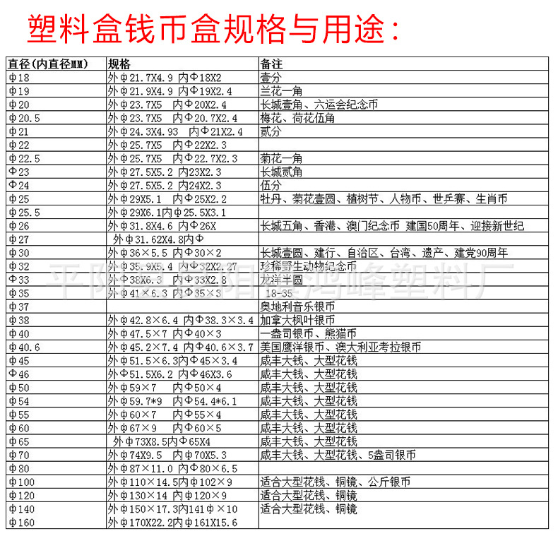 原币盒_07