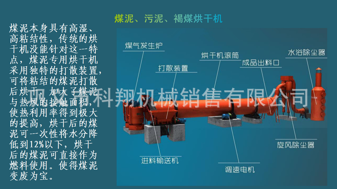 烘干机机介绍_05.png