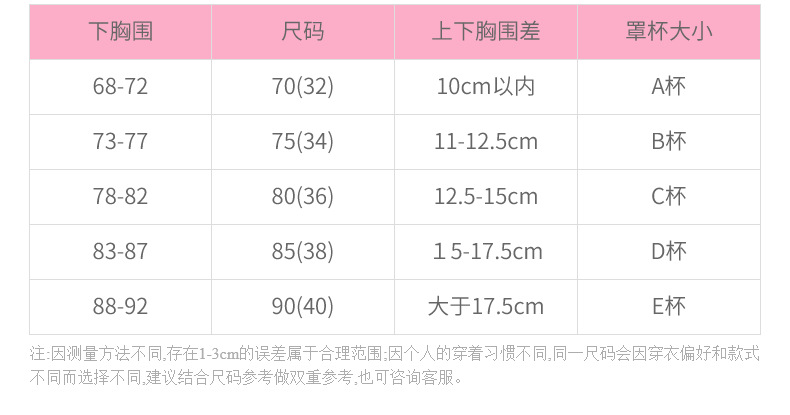 Soutiens-gorge en  dentelle - Ref 3370632 Image 8