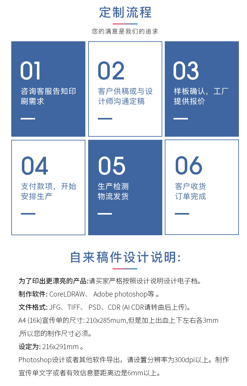 折页三折页详情