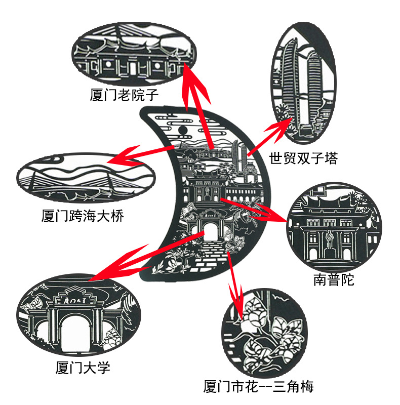 厦门元素背景 1.jpg