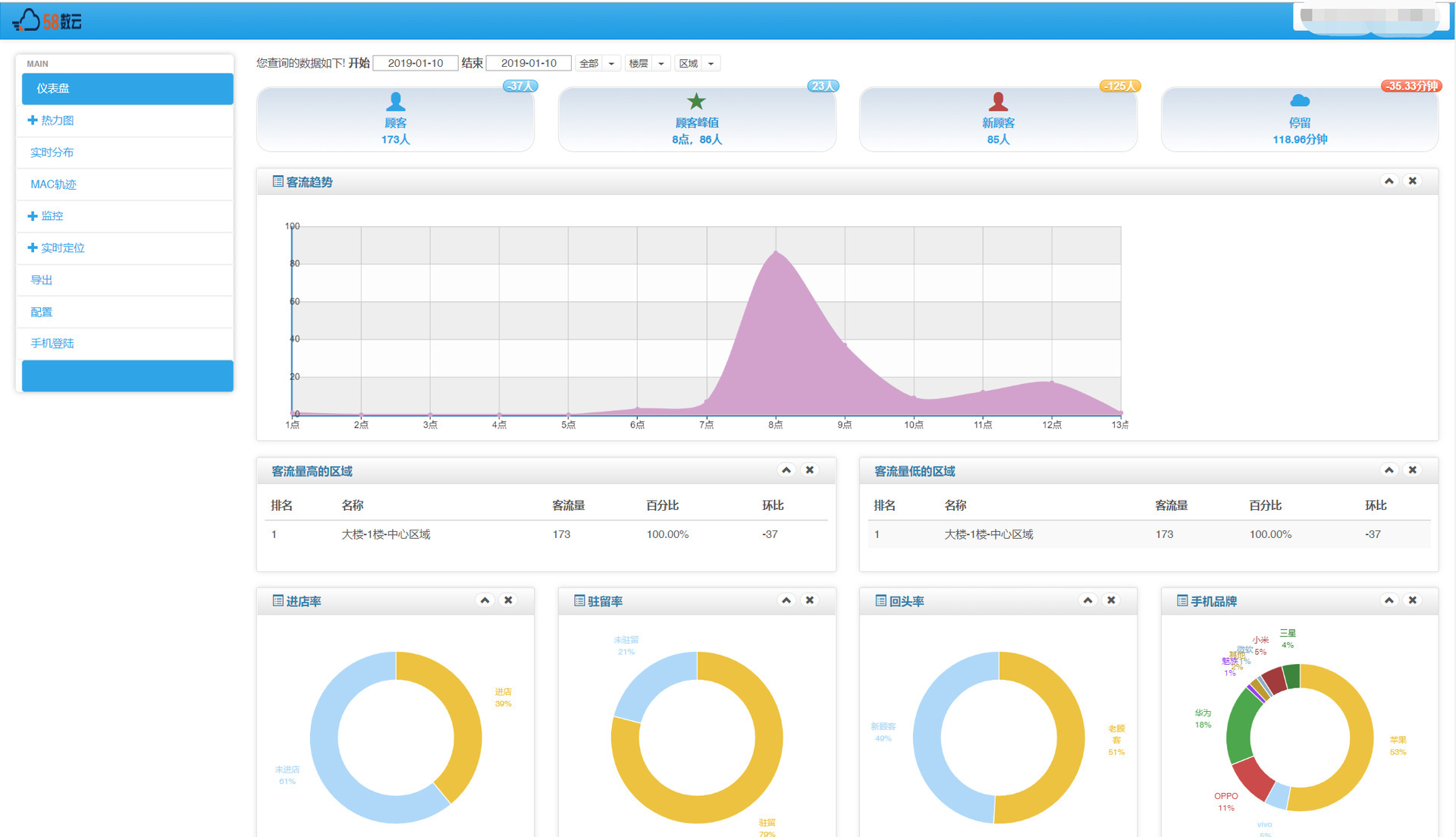 wifi探针统计mac朋友圈广告投放门店客流统计分析---型号2|ms