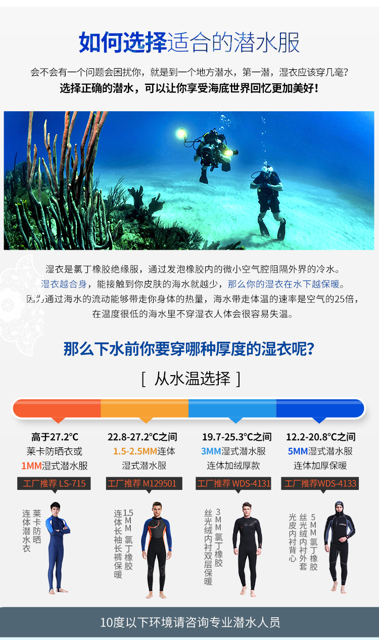 M129571详情页连体1_25