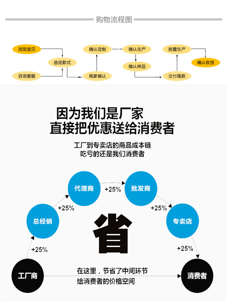 11436005375_962864187