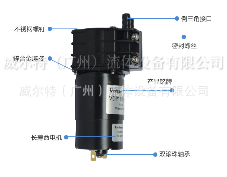 VDP单头泵-详情-加水印_09