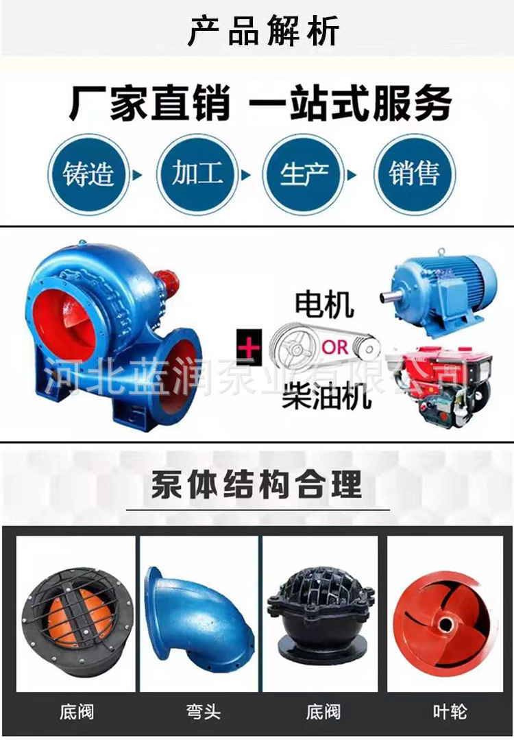 HW型混流泵解析图.jpg