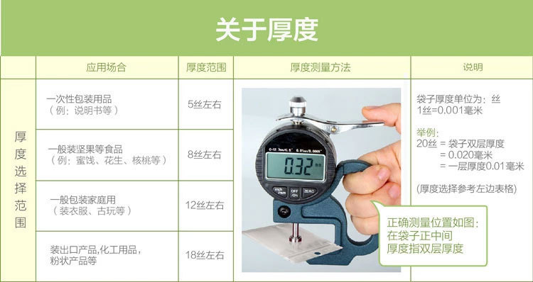 3559733465_1068481221