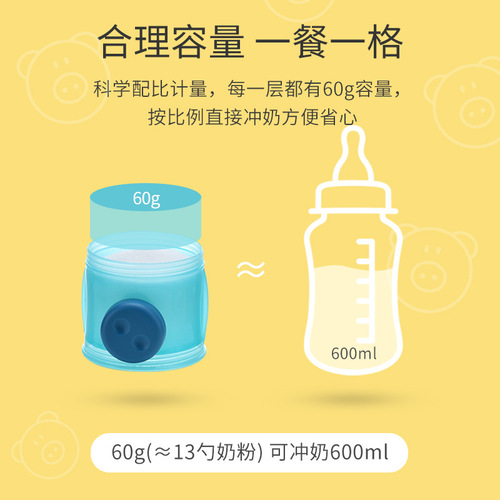 New Cute Piglet Milk Powder Storage Box for Babies, Infant Portable Three-Layer Milk Powder Box with Wrist Strap Milk Grid
