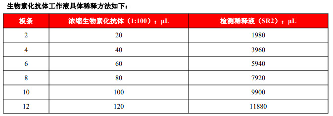 QQ截图20190225102005