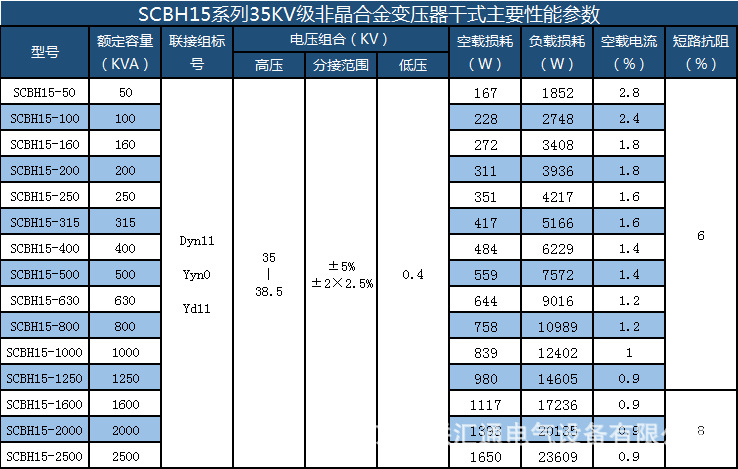 SCBH15  35KV.png