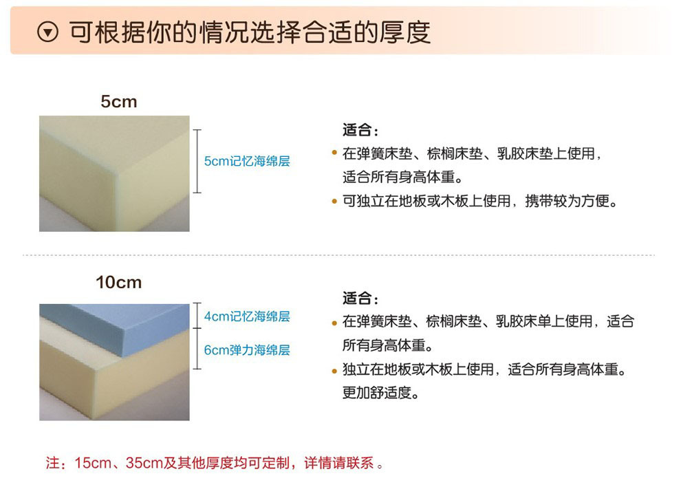 3640160600_887305812