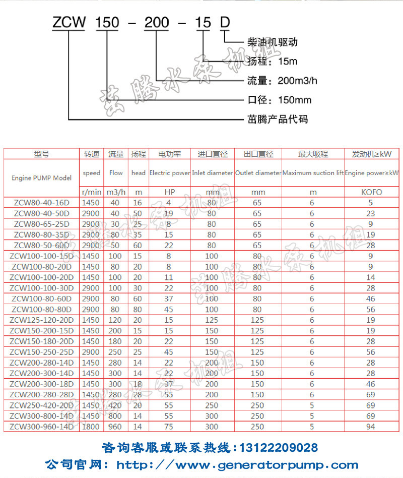2019新款ZCW详情02