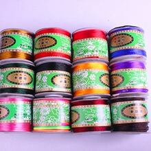 ��567̖�Ї��Y�־�DIY�Ʒ����������l