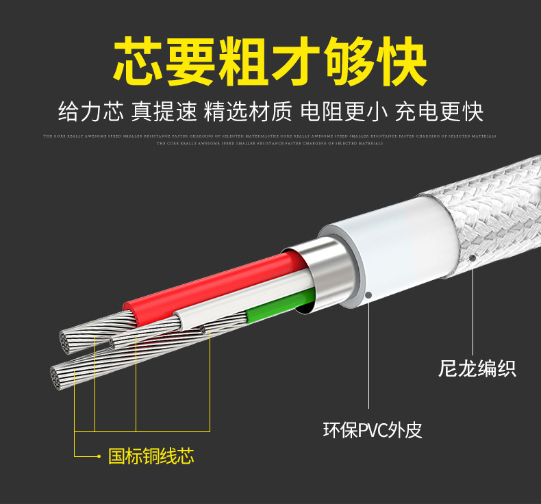 安卓type-c数据线快充手机充电线2m三米适用苹果iPhone手机数据线详情16