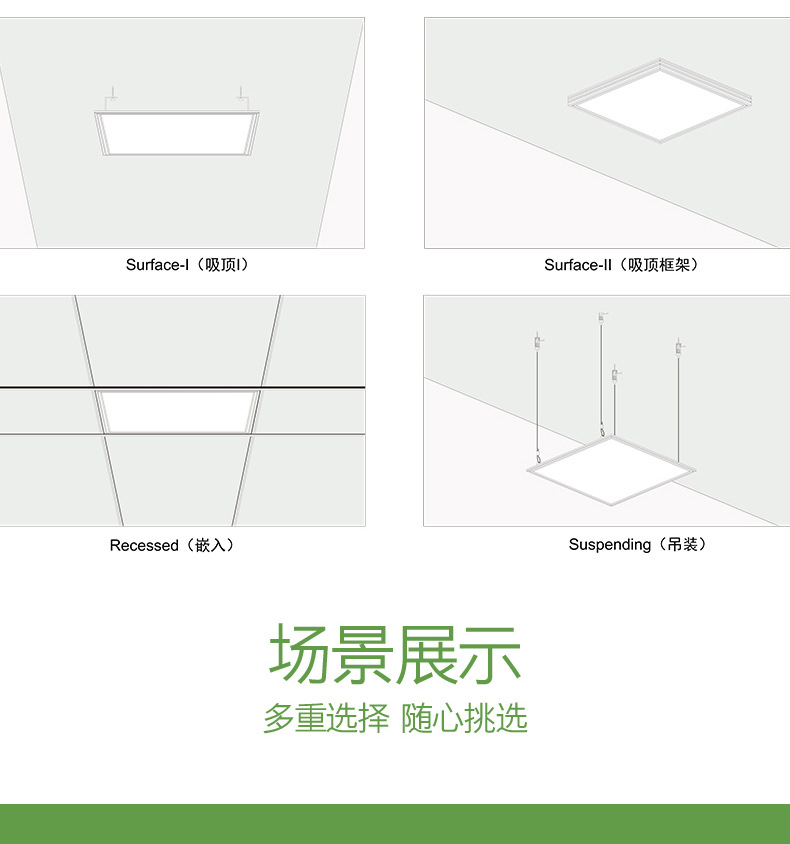 1688详情防水面板灯2_03