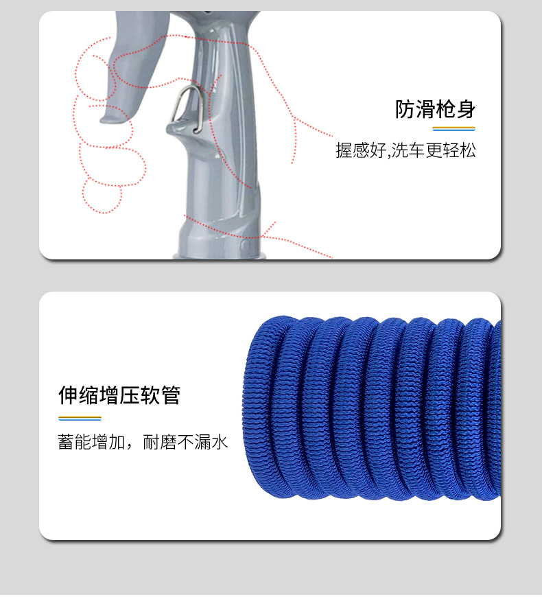 厂家直销洗车水枪家用高压伸缩水管软管冲车神器抢头喷头浇花工具详情24