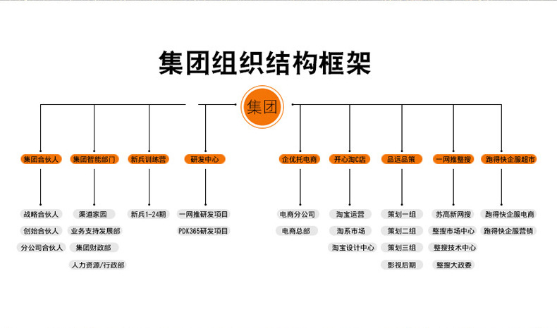 详情页_03