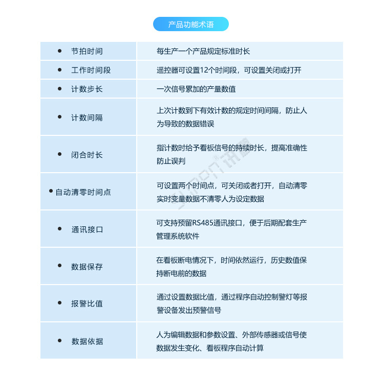 7-定制指导_03.jpg