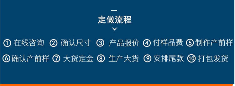 手表包?-2019新款??自?上弦上?手表盒子?家??批?-