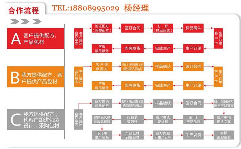 合作流程.jpg