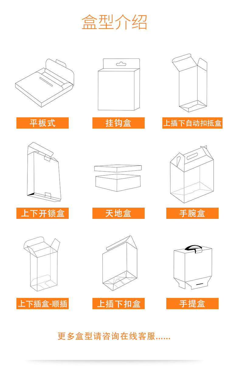 PVC透明包装盒详情第二款_13