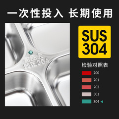 304 stainless steel Chinese-style dinner plate five-grid four-grid adult canteen divided fast food plate with lid student meal box tableware