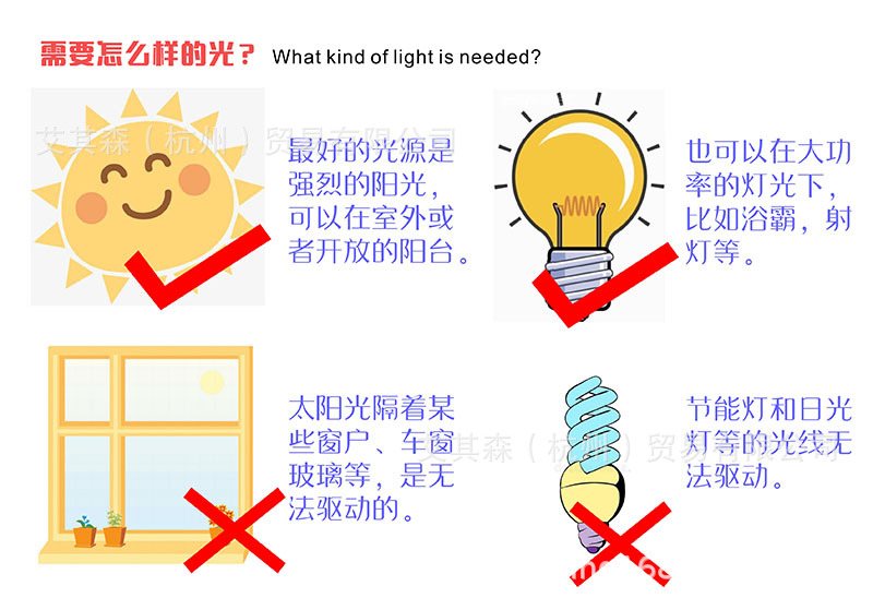 光源介绍小.jpg
