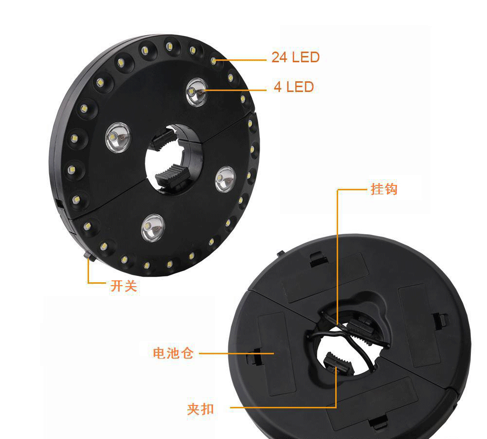 户外多功能24+4LED伞灯阳台应急帐篷灯遮阳伞可拆卸野营灯罗马灯-阿里巴巴